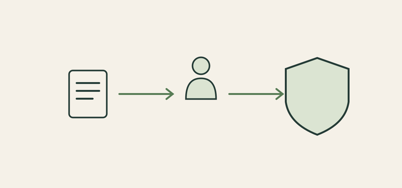 A person chooses an account arrangement before sharing information