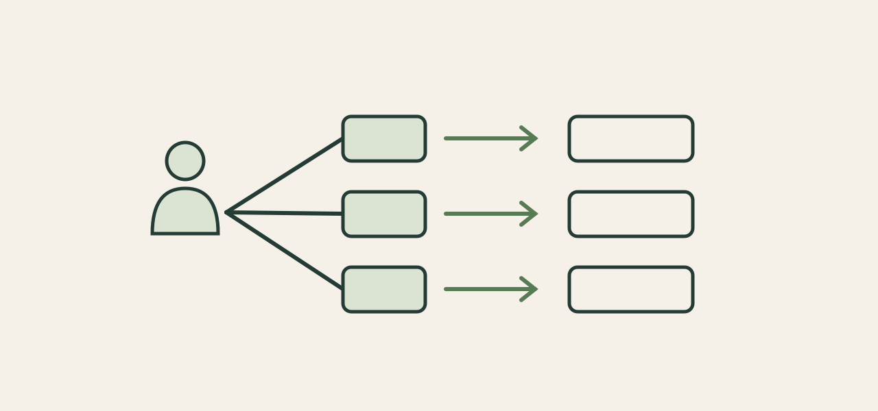 Business contact channels separate a person from several services