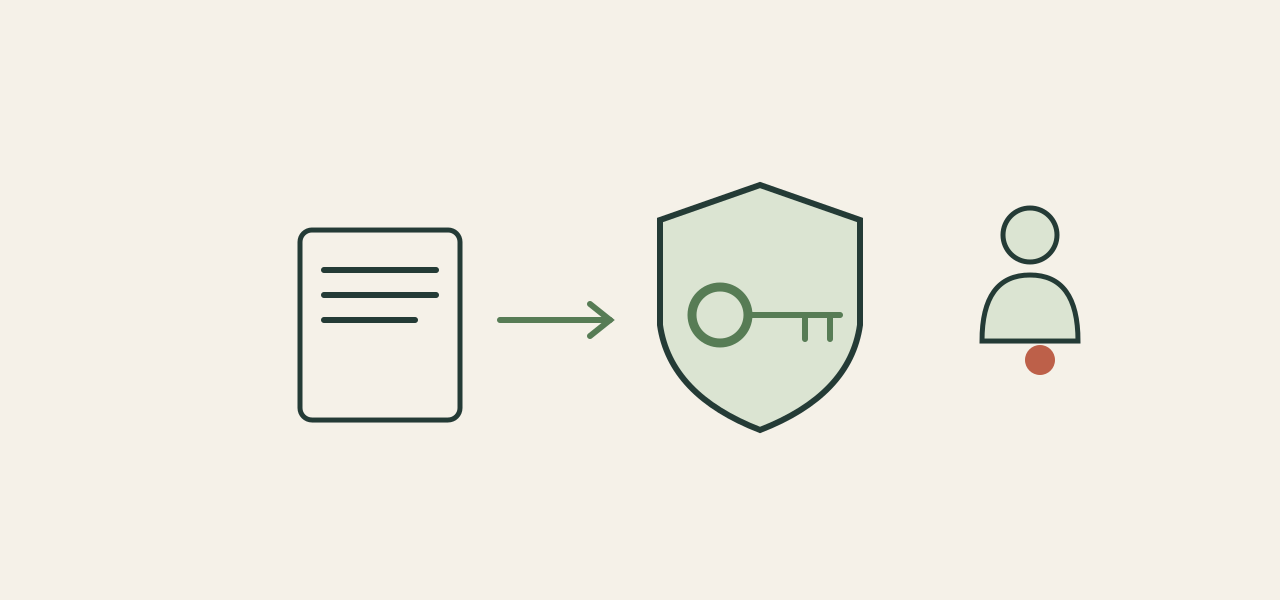 An organization selects the boundary around a model request